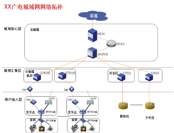 1452060951404199.png 图片1.png